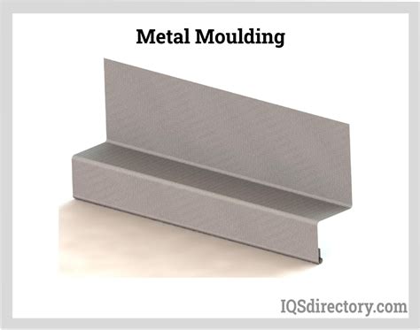 sheet metal molding